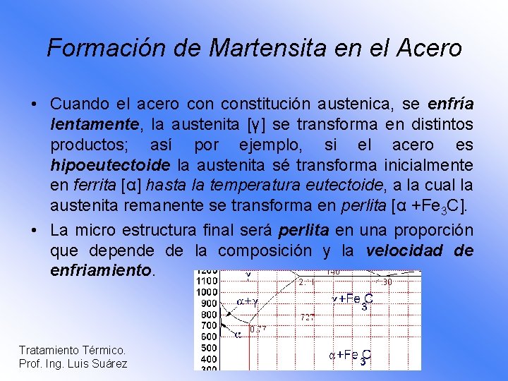 Formación de Martensita en el Acero • Cuando el acero constitución austenica, se enfría
