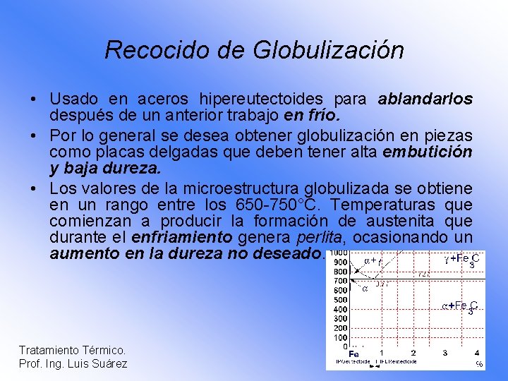 Recocido de Globulización • Usado en aceros hipereutectoides para ablandarlos después de un anterior