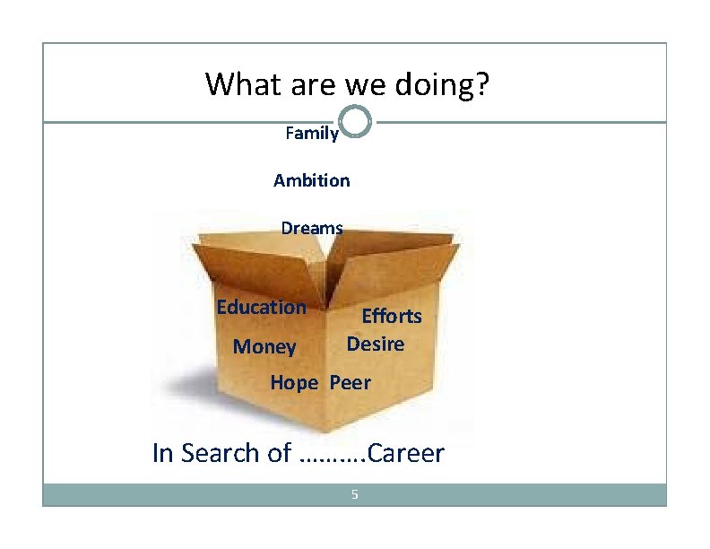 What are we doing? Family Ambition Dreams Education Money Efforts Desire Hope Peer In