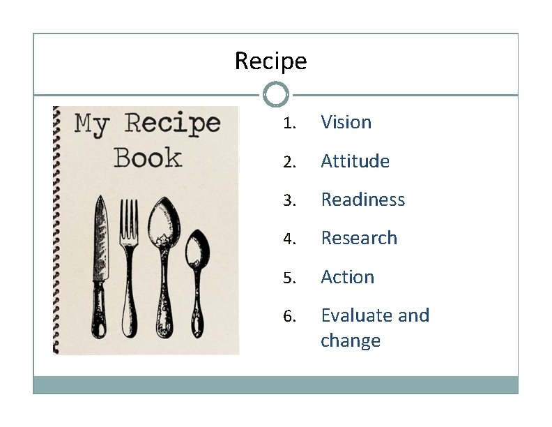 Recipe 1. Vision 2. Attitude 3. Readiness 4. Research 5. Action 6. Evaluate and