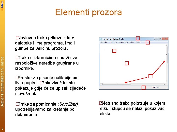 Elementi prozora Udžbenik informatike za 5. razred �Naslovna traka prikazuje ime datoteke i ime