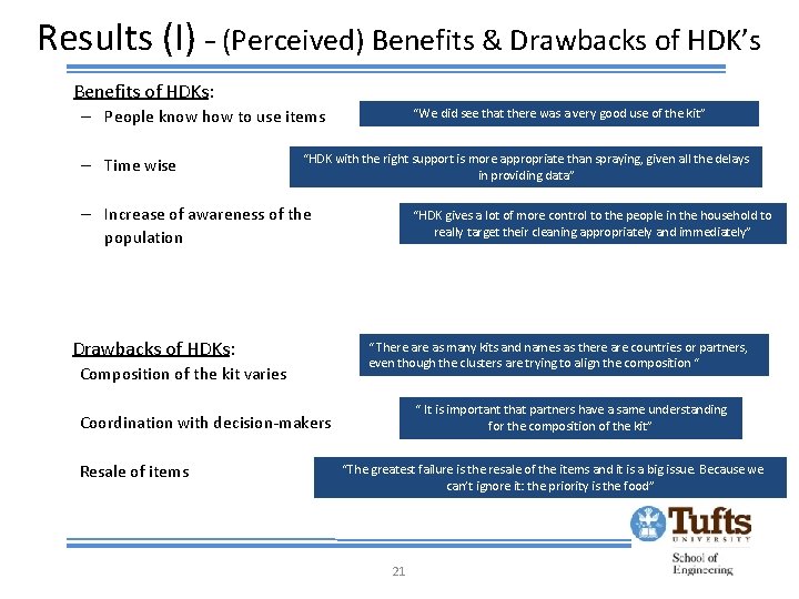 Results (I) – (Perceived) Benefits & Drawbacks of HDK’s Benefits of HDKs: – People