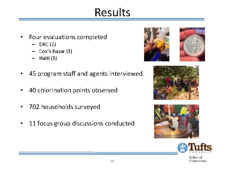 Results • Four evaluations completed – DRC (2) – Cox’s Bazar (1) – Haiti