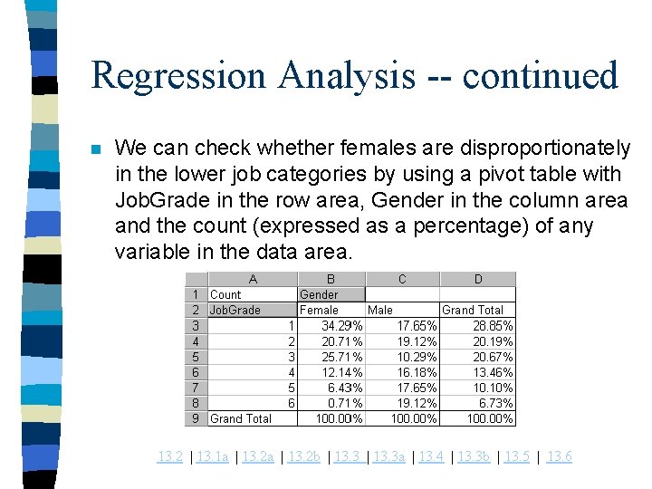 Regression Analysis -- continued n We can check whether females are disproportionately in the