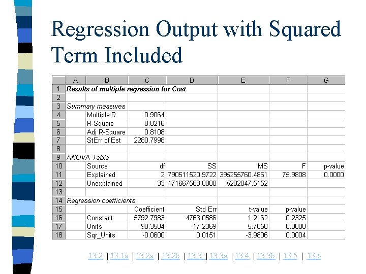 Regression Output with Squared Term Included 13. 2 | 13. 1 a | 13.