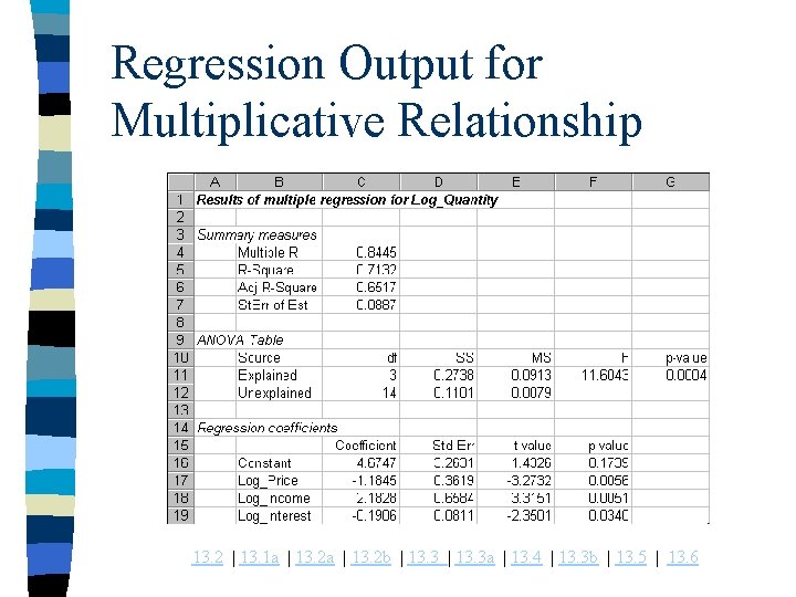 Regression Output for Multiplicative Relationship 13. 2 | 13. 1 a | 13. 2