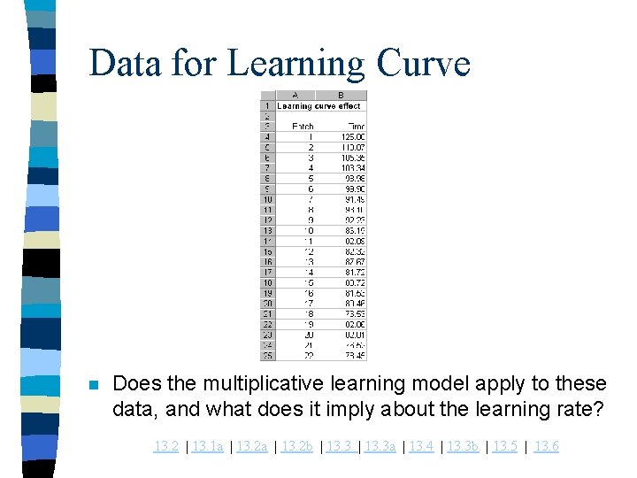 Data for Learning Curve n Does the multiplicative learning model apply to these data,
