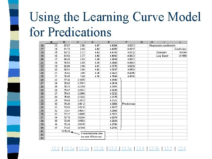 Using the Learning Curve Model for Predications 13. 2 | 13. 1 a |