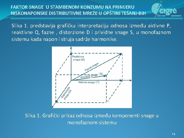 FAKTOR SNAGE U STAMBENOM KONZUMU NA PRIMJERU NISKONAPONSKE DISTRIBUTIVNE MREŽE U OPŠTINI TEŠANJ-Bi. H