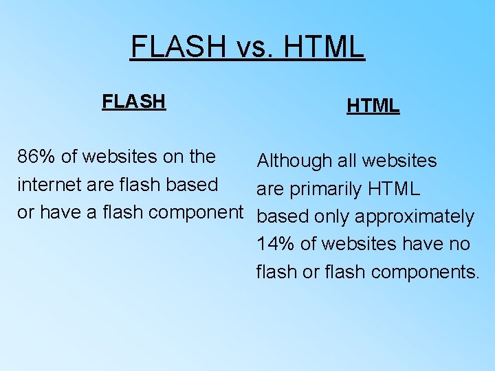 FLASH vs. HTML FLASH HTML 86% of websites on the Although all websites internet