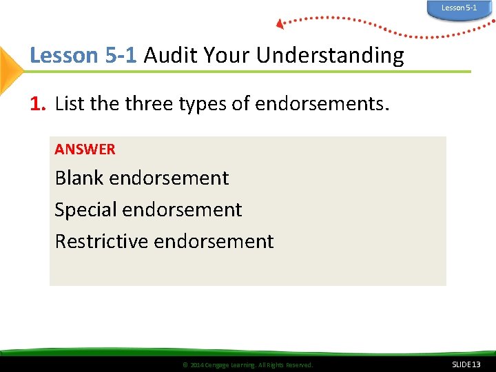 Lesson 5 -1 Audit Your Understanding 1. List the three types of endorsements. ANSWER
