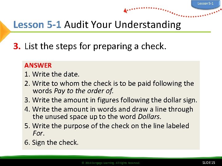Lesson 5 -1 Audit Your Understanding 3. List the steps for preparing a check.