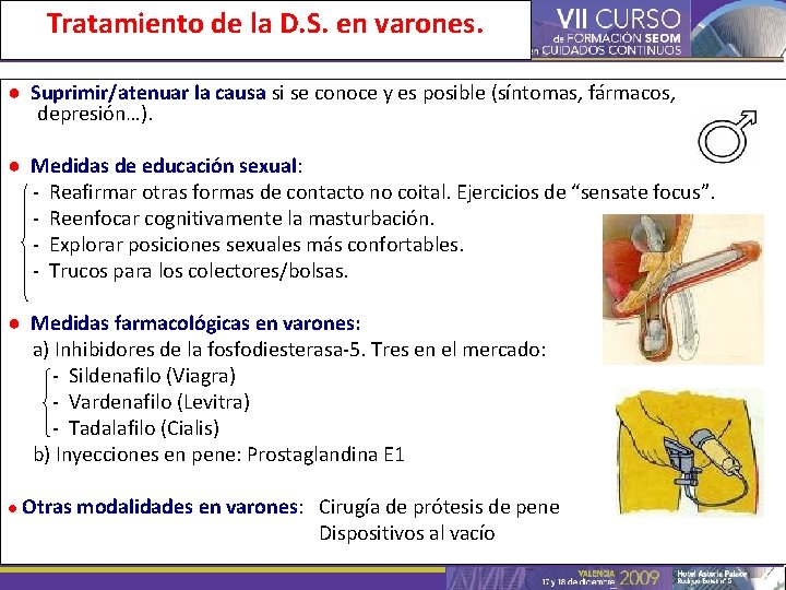 Tratamiento de la D. S. en varones. ● Suprimir/atenuar la causa si se conoce