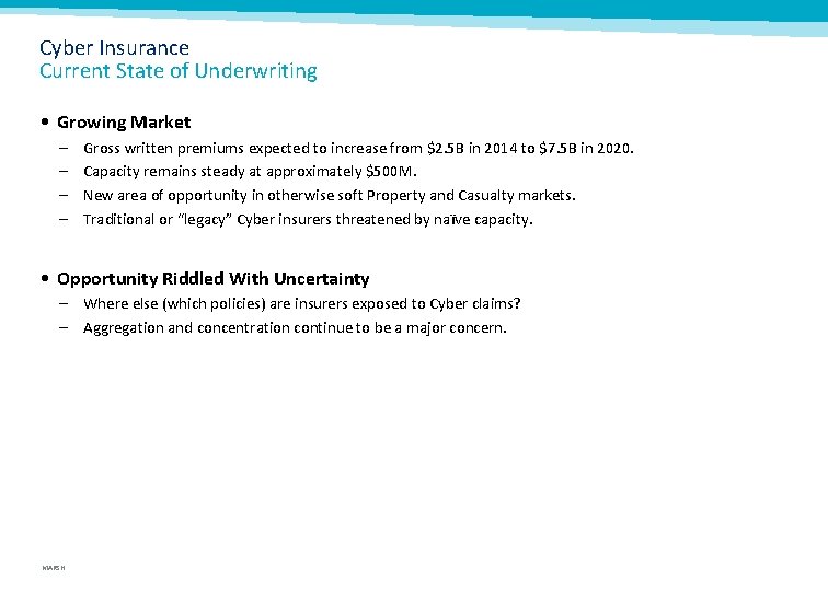 Cyber Insurance Current State of Underwriting • Growing Market – – Gross written premiums