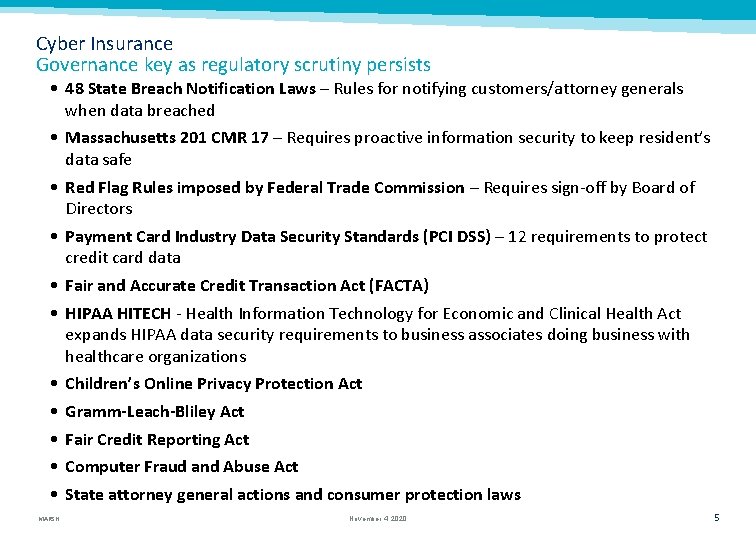 Cyber Insurance Governance key as regulatory scrutiny persists • 48 State Breach Notification Laws