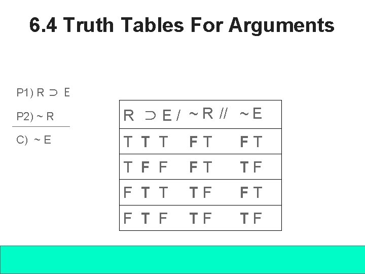 6. 4 Truth Tables For Arguments P 1) R ⊃ E P 2) ~