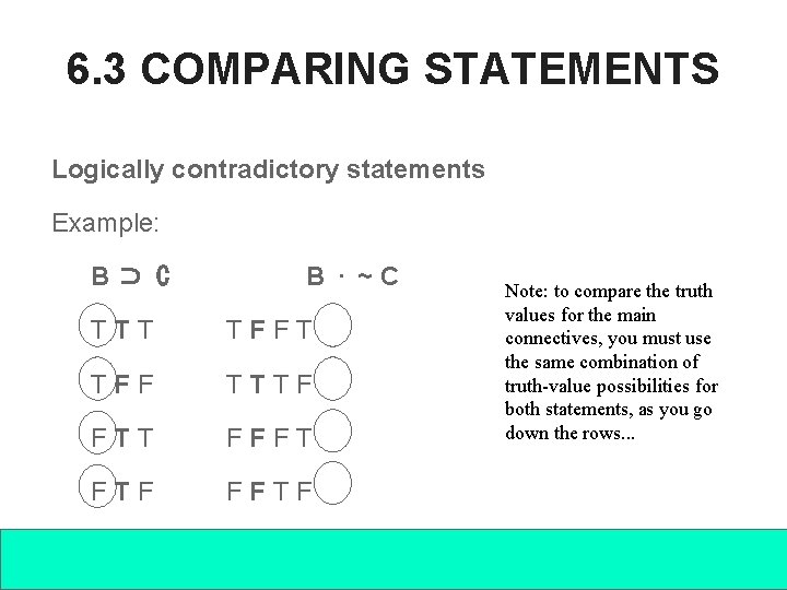 6. 3 COMPARING STATEMENTS Logically contradictory statements Example: B⊃ C B ⋅ ~C TTT