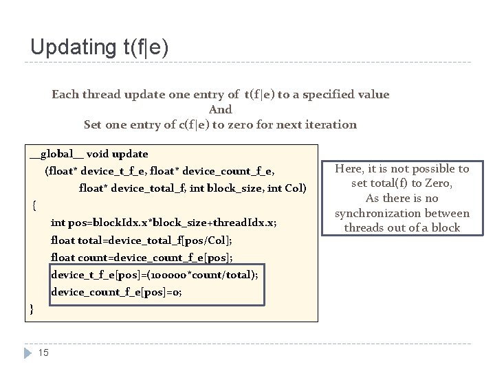 Updating t(f|e) Each thread update one entry of t(f|e) to a specified value And