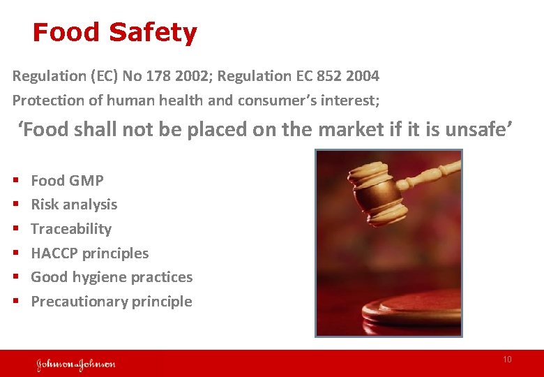 Food Safety Regulation (EC) No 178 2002; Regulation EC 852 2004 Protection of human