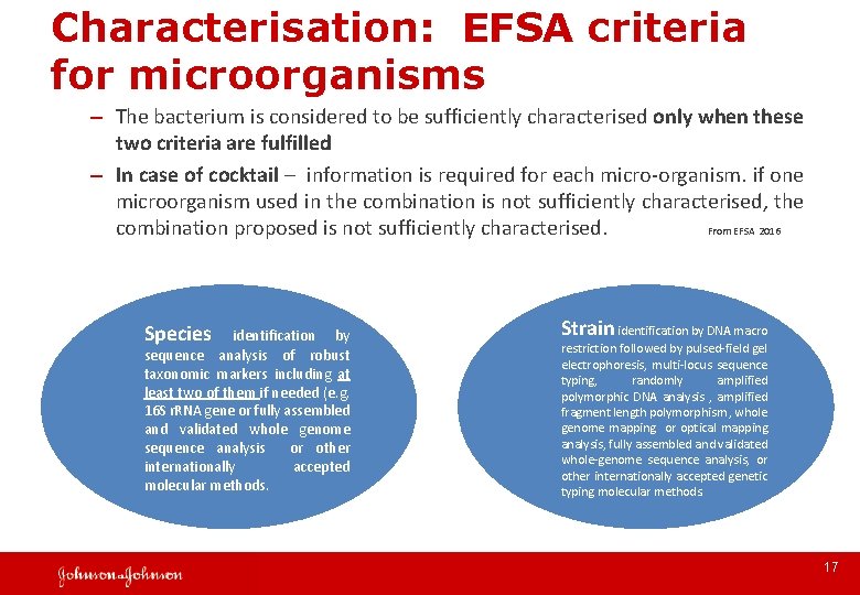 Characterisation: EFSA criteria for microorganisms – The bacterium is considered to be sufficiently characterised