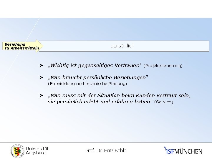 Beziehung zu Arbeitsmitteln persönlich Ø „Wichtig ist gegenseitiges Vertrauen“ (Projektsteuerung) Ø „Man braucht persönliche