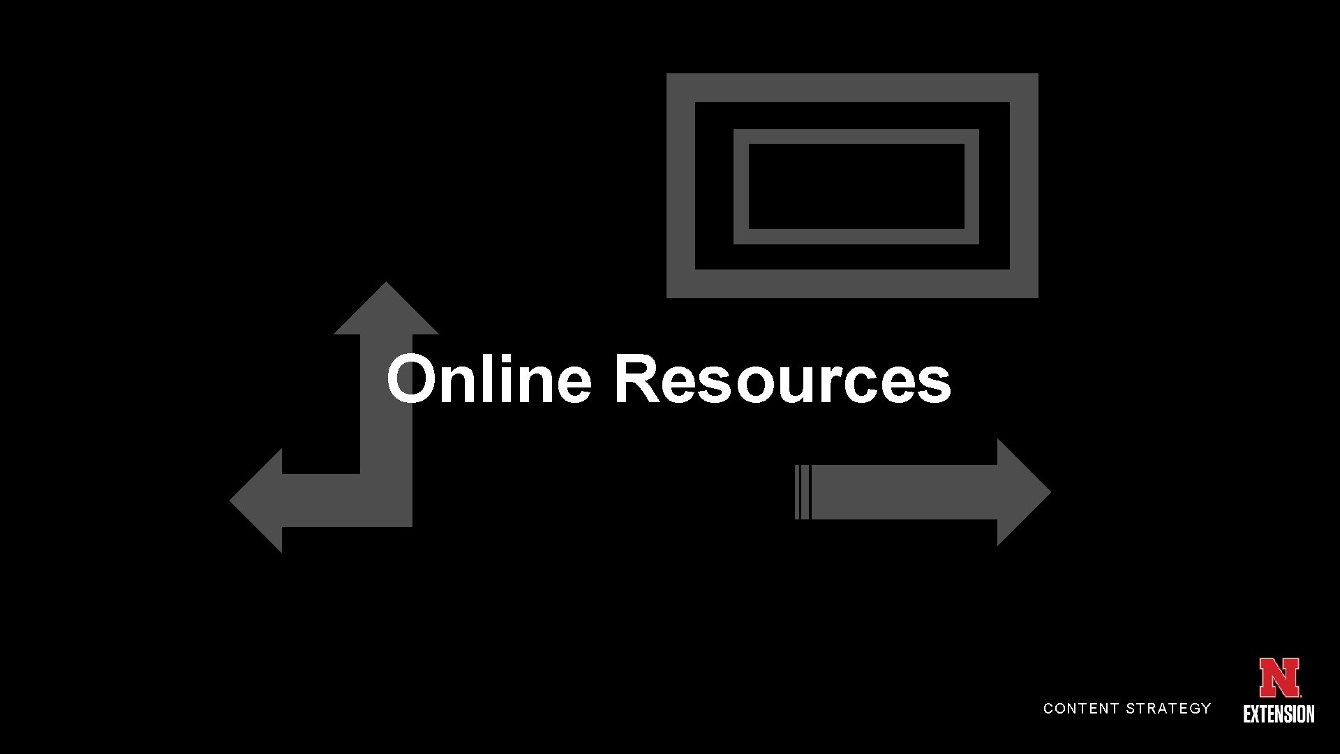 Online Resources CONTENT STRA TE GY 