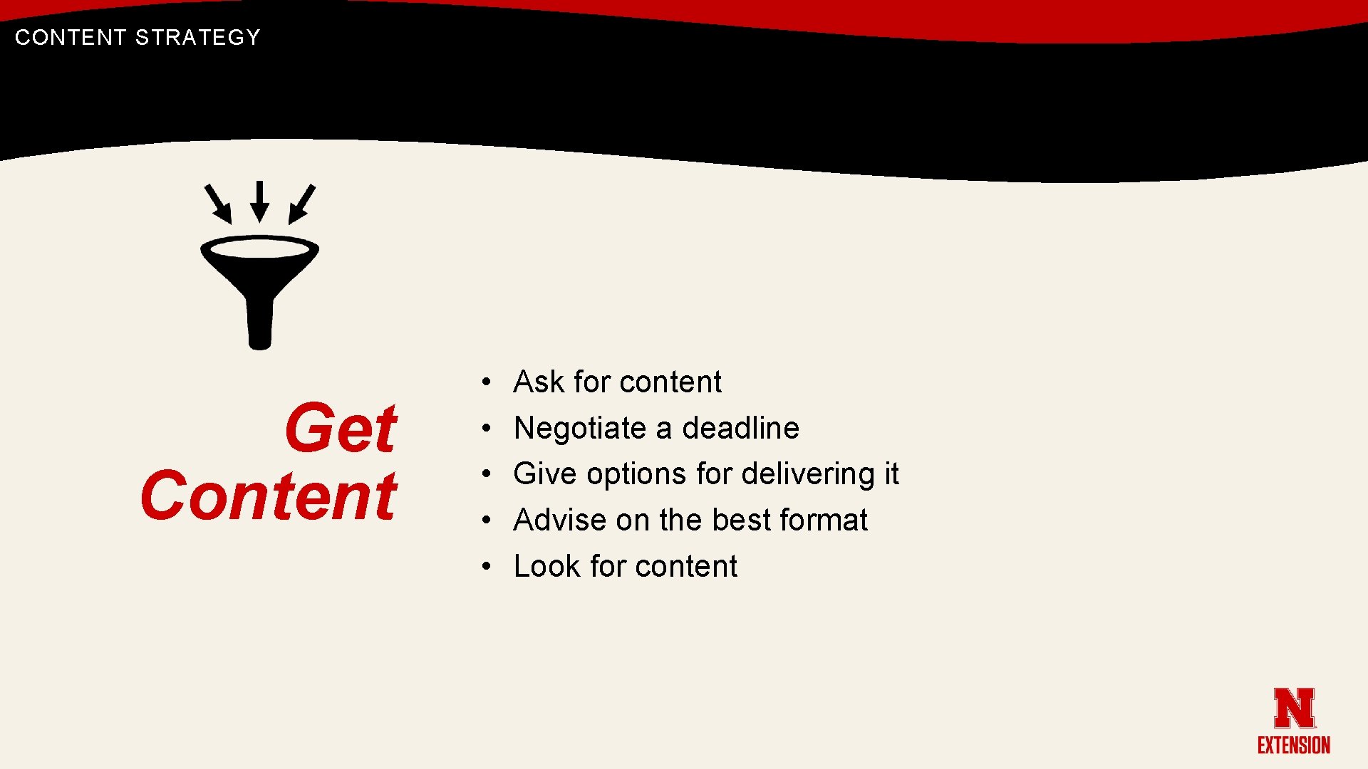 CONTENT STRATEGY Get Content • • • Ask for content Negotiate a deadline Give