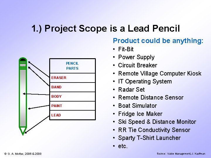 1. ) Project Scope is a Lead Pencil Product could be anything: PENCIL PARTS