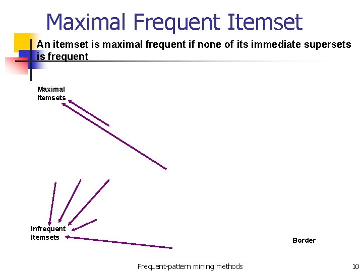 Maximal Frequent Itemset An itemset is maximal frequent if none of its immediate supersets