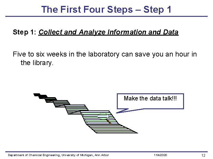 The First Four Steps – Step 1: Collect and Analyze Information and Data Five