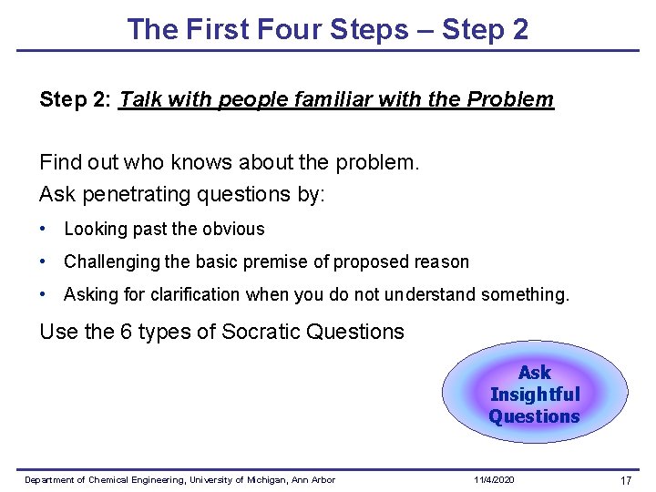 The First Four Steps – Step 2: Talk with people familiar with the Problem