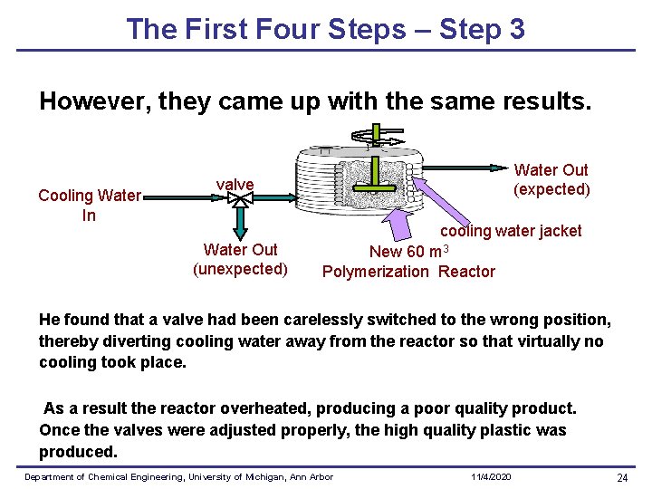 The First Four Steps – Step 3 However, they came up with the same