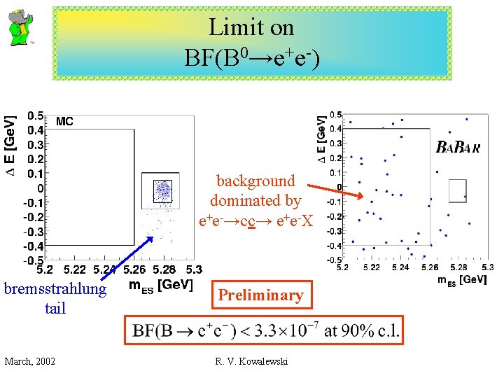 Limit on BF(B 0→e+e-) background dominated by e+e-→cc→ e+e-X bremsstrahlung tail Preliminary March, 2002