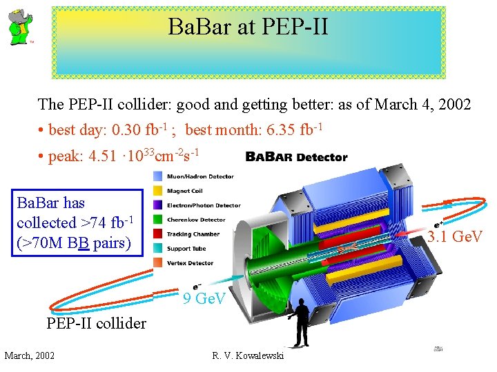 Ba. Bar at PEP-II The PEP-II collider: good and getting better: as of March