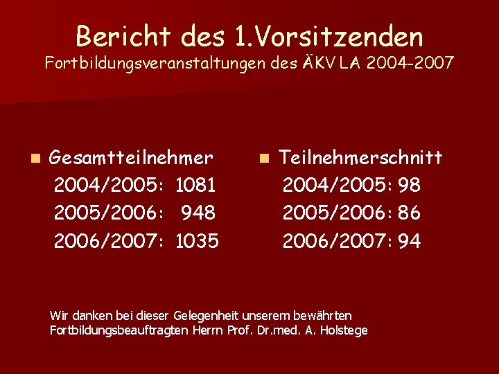 Bericht des 1. Vorsitzenden Fortbildungsveranstaltungen des ÄKV LA 2004 -2007 n Gesamtteilnehmer 2004/2005: 1081