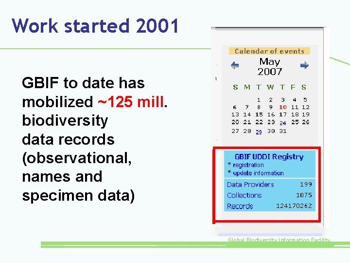 Work started 2001 GBIF to date has mobilized ~125 mill. biodiversity data records (observational,