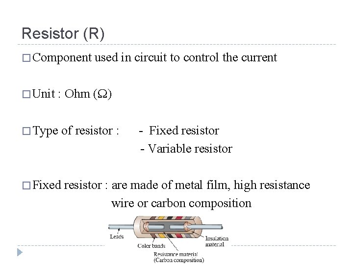 Resistor (R) � Component � Unit used in circuit to control the current :