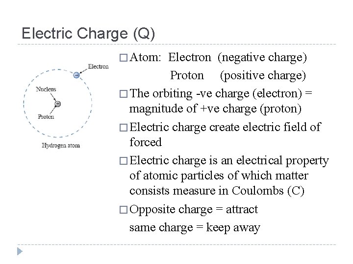 Electric Charge (Q) � Atom: Electron (negative charge) Proton (positive charge) � The orbiting