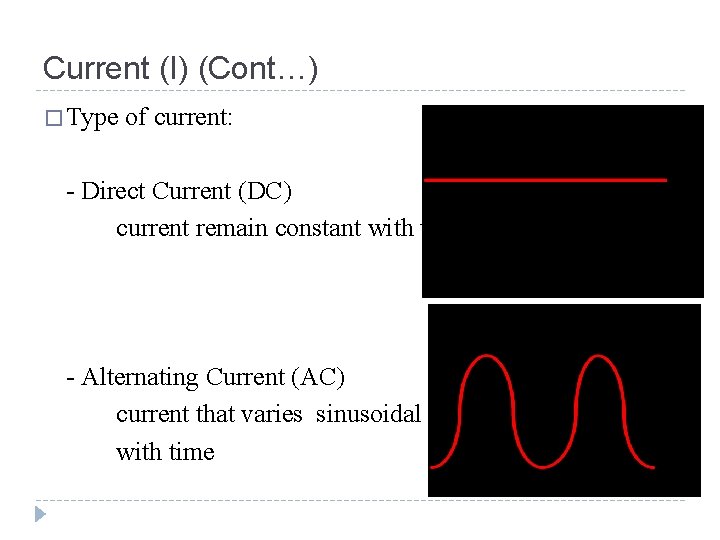 Current (I) (Cont…) � Type of current: - Direct Current (DC) current remain constant