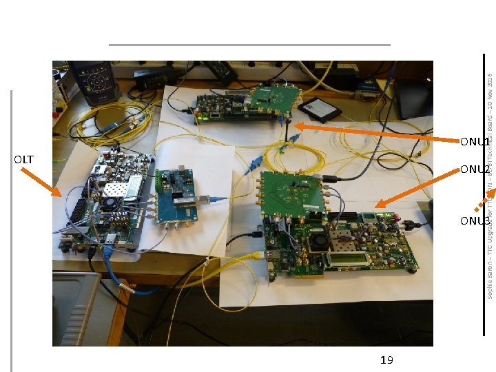 OLT Sophie Baron – TTC Upgrade for TTC-PON – BE/BI Technical Board – 10