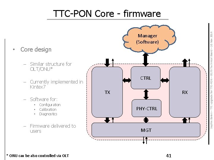 Manager (Software) • Core design – Similar structure for OLT/ONU* – Currently implemented in