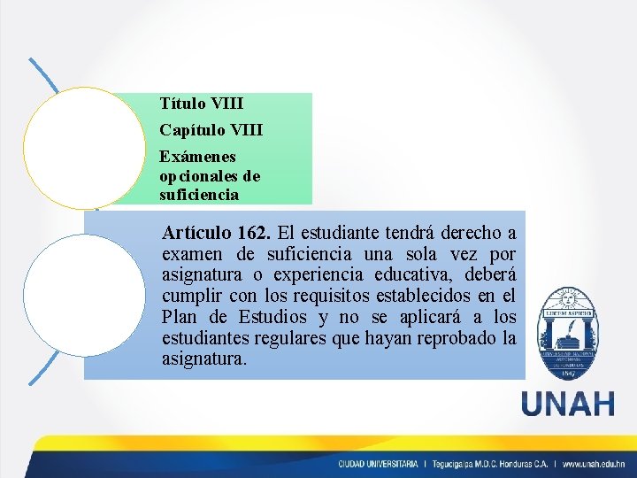 Título VIII Capítulo VIII Exámenes opcionales de suficiencia Artículo 162. El estudiante tendrá derecho
