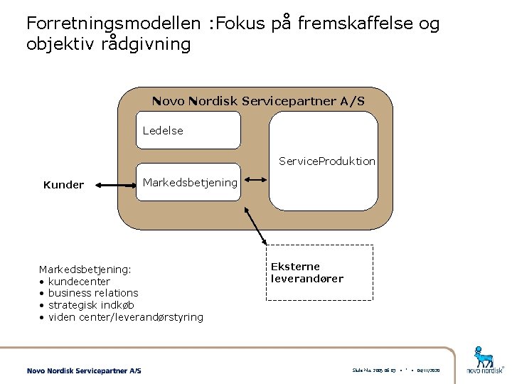 Forretningsmodellen : Fokus på fremskaffelse og objektiv rådgivning Novo Nordisk Servicepartner A/S Ledelse Service.