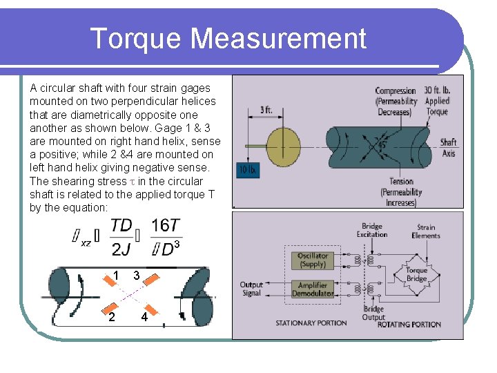 Torque Measurement A circular shaft with four strain gages mounted on two perpendicular helices