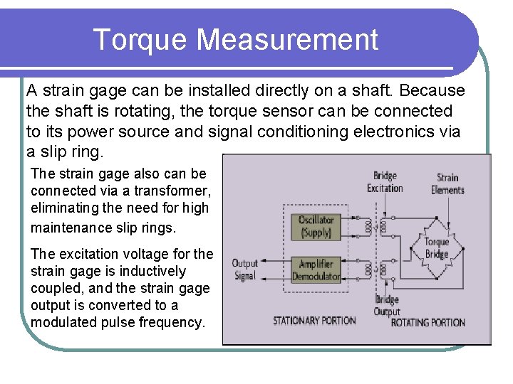 Torque Measurement A strain gage can be installed directly on a shaft. Because the