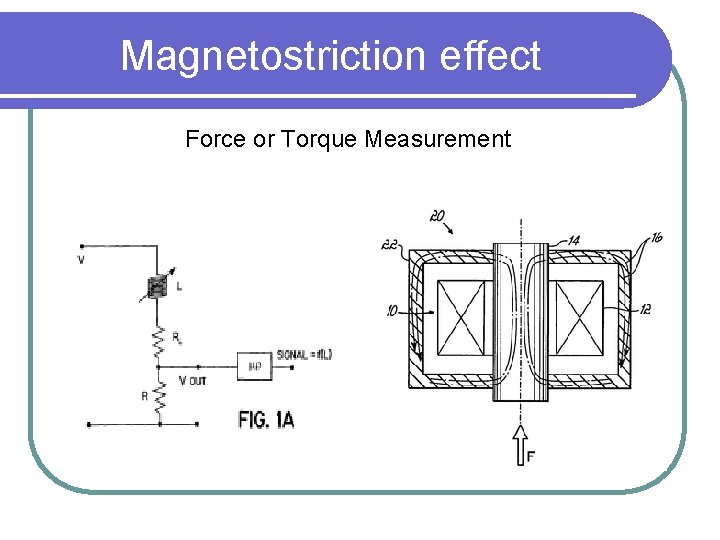 Magnetostriction effect Force or Torque Measurement 