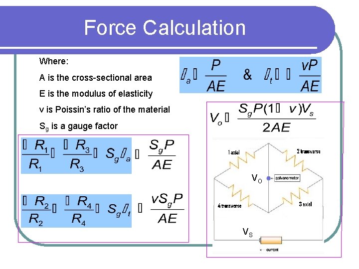 Force Calculation Where: A is the cross-sectional area E is the modulus of elasticity