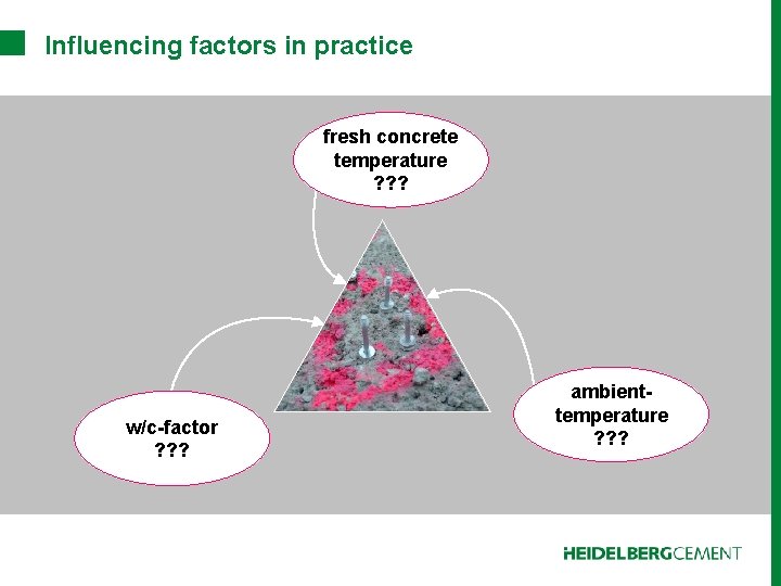 Influencing factors in practice fresh concrete temperature ? ? ? w/c-factor ? ? ?