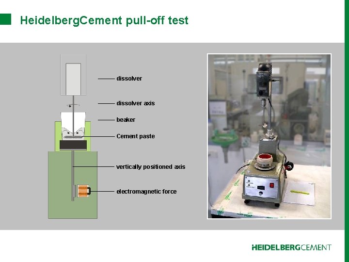 Heidelberg. Cement pull-off test dissolver axis beaker Cement paste vertically positioned axis electromagnetic force
