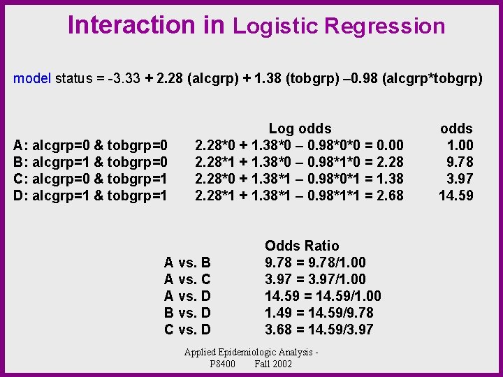 Interaction in Logistic Regression model status = -3. 33 + 2. 28 (alcgrp) +